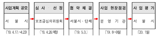 본 이미지에 대한 텍스트가 하단에 있습니다.