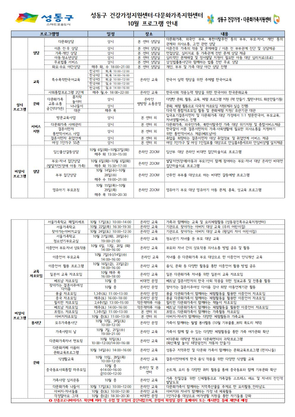 본 이미지에 대한 텍스트가 하단에 있습니다.