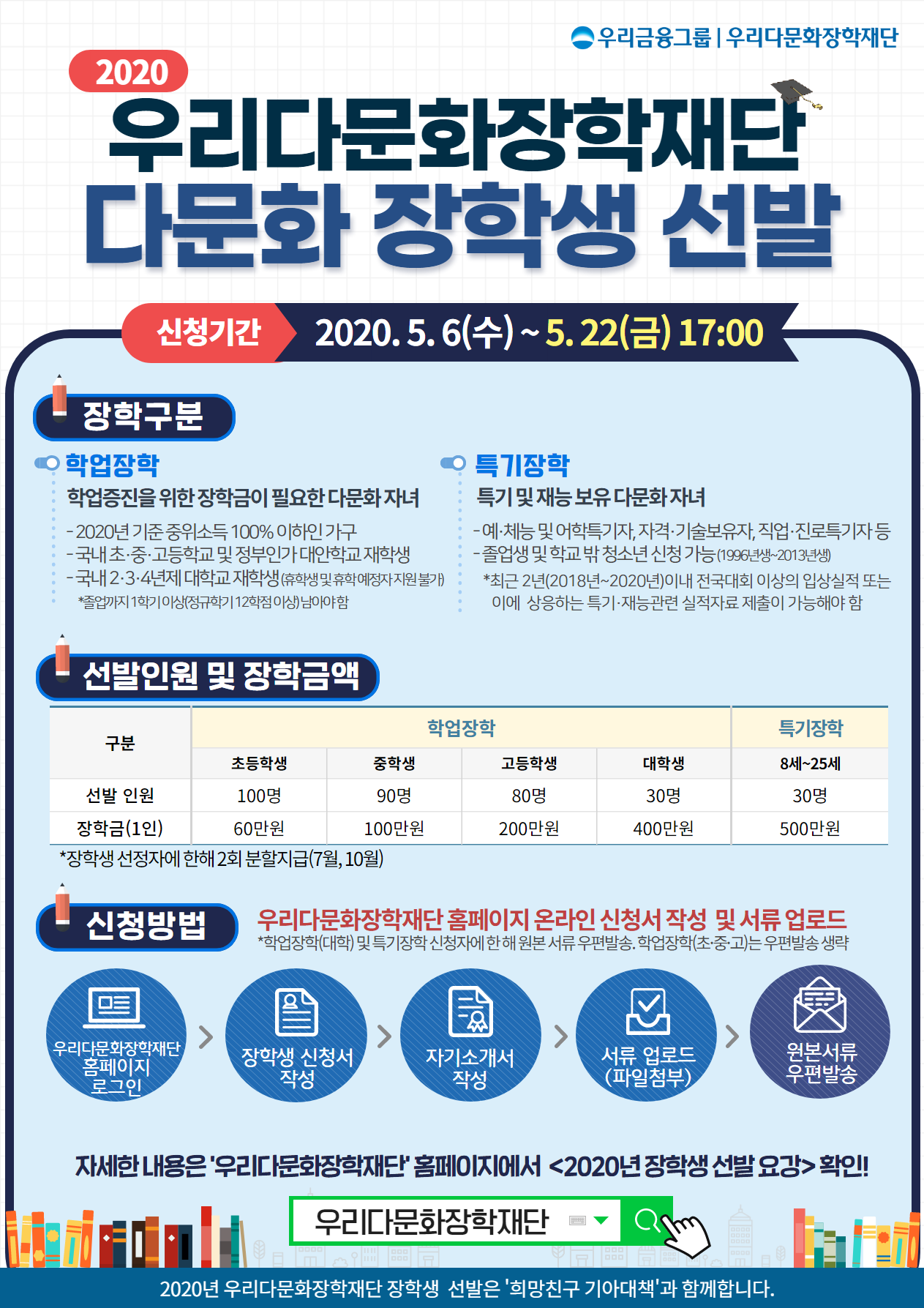 본 이미지에 대한 텍스트가 하단에 있습니다.