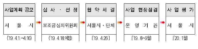 본 이미지에 대한 텍스트가 하단에 있습니다.