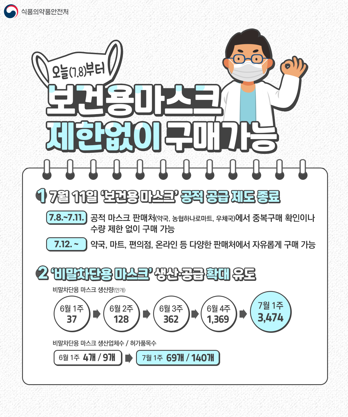 본 이미지에 대한 텍스트가 하단에 있습니다.